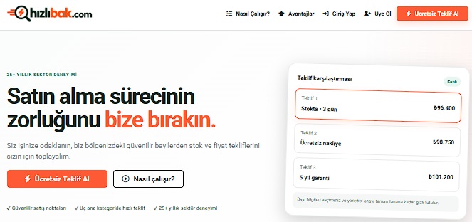 hizlibak.com